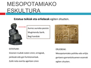 Aurrez aurreko posizio
Mugimendu barik.
Begi handiak
ERLIEBEAK:
Mesopotamiako politika edo erlijio
gertaera garrantzitsuenen eszenak
egiten zituzten.
MESOPOTAMIAKO
ESKULTURA
Estatua txikiak eta erliebeak egiten zituzten.
ESTATUAK:
Gizonen irudiak izaten ziren; erregeak,
jainkoak edo goi-funtzionarioak.
Zutik nola eserita agertzen ziren
 