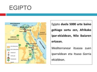 EGIPTO
Egipto duela 5000 urte baino
gehiago sortu zen, Afrikako
ipar-ekialdean, Nilo ibaiaren
ertzean.
Mediterranear itsasoa zuen
iparraldean eta Itsaso Gorria
ekialdean.
GOI ZONALDEAK
BEHE ZONALDEAK
HIRIBURUA
TENPLUAK
PIRAMIDEAK
OASIAK
LIBIAKO
BASAMORTUA
BEHE-
GOI-
MEDITERRANEAR
ITSASOA
ARABIAR
BASAMORTUA
 