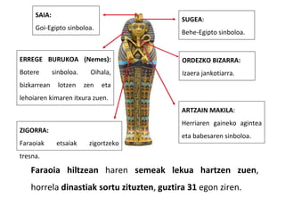 Faraoia hiltzean haren semeak lekua hartzen zuen,
horrela dinastiak sortu zituzten, guztira 31 egon ziren.
SAIA:
Goi-Egipto sinboloa.
ZIGORRA:
Faraoiak etsaiak zigortzeko
tresna.
SUGEA:
Behe-Egipto sinboloa.
ERREGE BURUKOA (Nemes):
Botere sinboloa. Oihala,
bizkarrean lotzen zen eta
lehoiaren kimaren itxura zuen.
ARTZAIN MAKILA:
Herriaren gaineko agintea
eta babesaren sinboloa.
ORDEZKO BIZARRA:
Izaera jankotiarra.
 