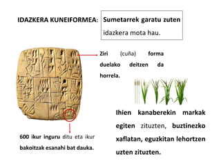 Ihien kanaberekin markak
egiten zituzten, buztinezko
xaflatan, eguzkitan lehortzen
uzten zituzten.
Ziri (cuña) forma
duelako deitzen da
horrela.
Sumetarrek garatu zuten
idazkera mota hau.
600 ikur inguru ditu eta ikur
bakoitzak esanahi bat dauka.
IDAZKERA KUNEIFORMEA:
 