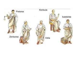 UR ZIBILIZAZIOAK(1).pptx