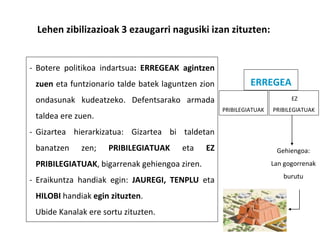 Lehen zibilizazioak 3 ezaugarri nagusiki izan zituzten:
- Botere politikoa indartsua: ERREGEAK agintzen
zuen eta funtzionario talde batek laguntzen zion
ondasunak kudeatzeko. Defentsarako armada
taldea ere zuen.
- Gizartea hierarkizatua: Gizartea bi taldetan
banatzen zen; PRIBILEGIATUAK eta EZ
PRIBILEGIATUAK, bigarrenak gehiengoa ziren.
- Eraikuntza handiak egin: JAUREGI, TENPLU eta
HILOBI handiak egin zituzten.
Ubide Kanalak ere sortu zituzten.
ERREGEA
PRIBILEGIATUAK
EZ
PRIBILEGIATUAK
Gehiengoa:
Lan gogorrenak
burutu
 