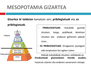 Emakumeak gizonezkoen mende zeuden,
hasieran aitaren eta ondoren senarraren menpe.
MESOPOTAMIA GIZARTEA
Gizartea bi taldetan banatzen zen; pribilegiatuak eta ez
pribilegiatuak.
- PRIBILEGIATUAK: Eskubide guztiak
zituzten, kargu publikoak betetzen
zituzten eta ondasun gehienen jabeak
ziren.
- EZ PRIBILEGIATUAK: Erregearen jauregian
edo tenpluetan lan egiten zuten.
Askeak eskubideak zituzten, esklaboek ez.
 