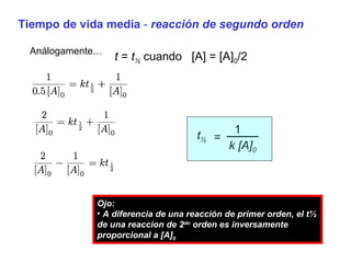 Reacción de orden cero v = - k  [A] 0  = - k   t ½  =  t   cuando [A] = [A] 0 /2 [A] = [A] 0  -  kt t ½  = [A] 0 2 k 