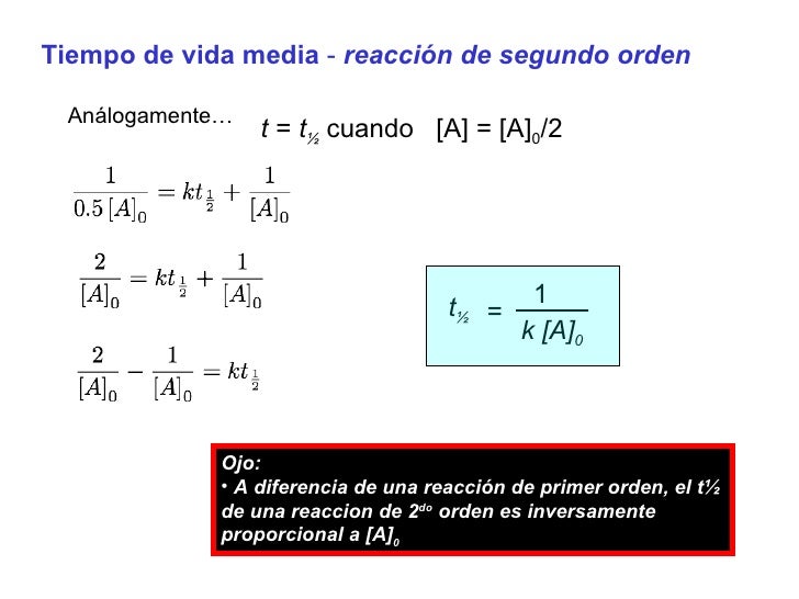 cinetica quimica