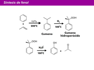 Síntesis de fenol 