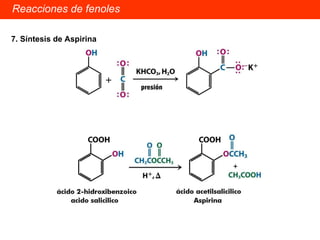 Reacciones de fenoles 7. Síntesis de Aspirina 