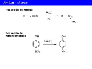 Aminas  - sintesis Reducción de nitrilos Reducción de nitroaromáticos 