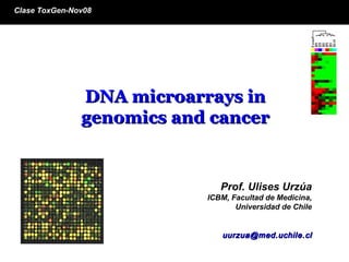 Prof. Ulises   Urzúa   ICBM, Facultad de Medicina, Universidad de Chile [email_address] DNA microarrays in genomics and cancer Clase ToxGen-Nov08 