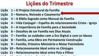 Lição 1 – O Projeto Estrutural da Família
Lição 2 – Namoro, Noivado e Casamento
Lição 3 – A Bíblia Sagrada como Manual da Família
Lição 4 – Vida Conjugal – Espelho do relacionamento Cristo - Igreja
Lição 5 – A Importância da Família para a Sociedade
Lição 6 – Desafios de ser Família nos Dias Atuais
Lição 7 – Família: os cuidados com a Era Digital e com os Idosos
Lição 8 – Família, uma Obra em Permanente Construção
Lição 9 – Família, Primeiro Ministério e Maior Patrimônio
Lição 10 – Relacionamento Ideal entre os Cônjuges
Lição 11 – Relacionamento Ideal entre Pais e Filhos
Lições do Trimestre
 