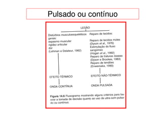 Pulsado ou contínuo
 