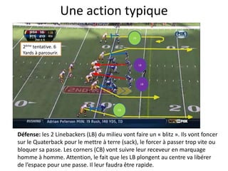Une action typique
Défense: les 2 Linebackers (LB) du milieu vont faire un « blitz ». Ils vont foncer
sur le Quaterback pour le mettre à terre (sack), le forcer à passer trop vite ou
bloquer sa passe. Les corners (CB) vont suivre leur receveur en marquage
homme à homme. Attention, le fait que les LB plongent au centre va libérer
de l’espace pour une passe. Il leur faudra être rapide.
2ème tentative. 6
Yards à parcourir.
LB
LB
CB
CB
 