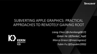 SUBVERTING	APPLE	GRAPHICS:	PRACTICAL	
APPROACHES	TO	REMOTELY	GAINING	ROOT
Liang	Chen	(@chenliang0817)
Qidan He	(@flanker_hqd)
Marco Grassi (@marcograss)
Yubin Fu	(@fuyubin1993)
 