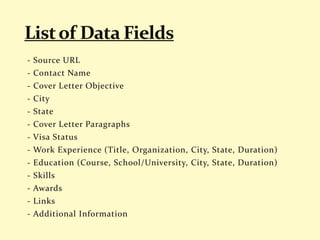 - Source URL
- Contact Name
- Cover Letter Objective
- City
- State
- Cover Letter Paragraphs
- Visa Status
- Work Experience (Title, Organization, City, State, Duration)
- Education (Course, School/University, City, State, Duration)
- Skills
- Awards
- Links
- Additional Information