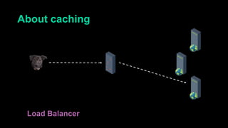 About caching
Load Balancer
 