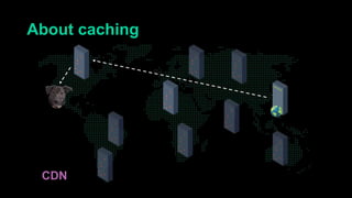 About caching
CDN
 