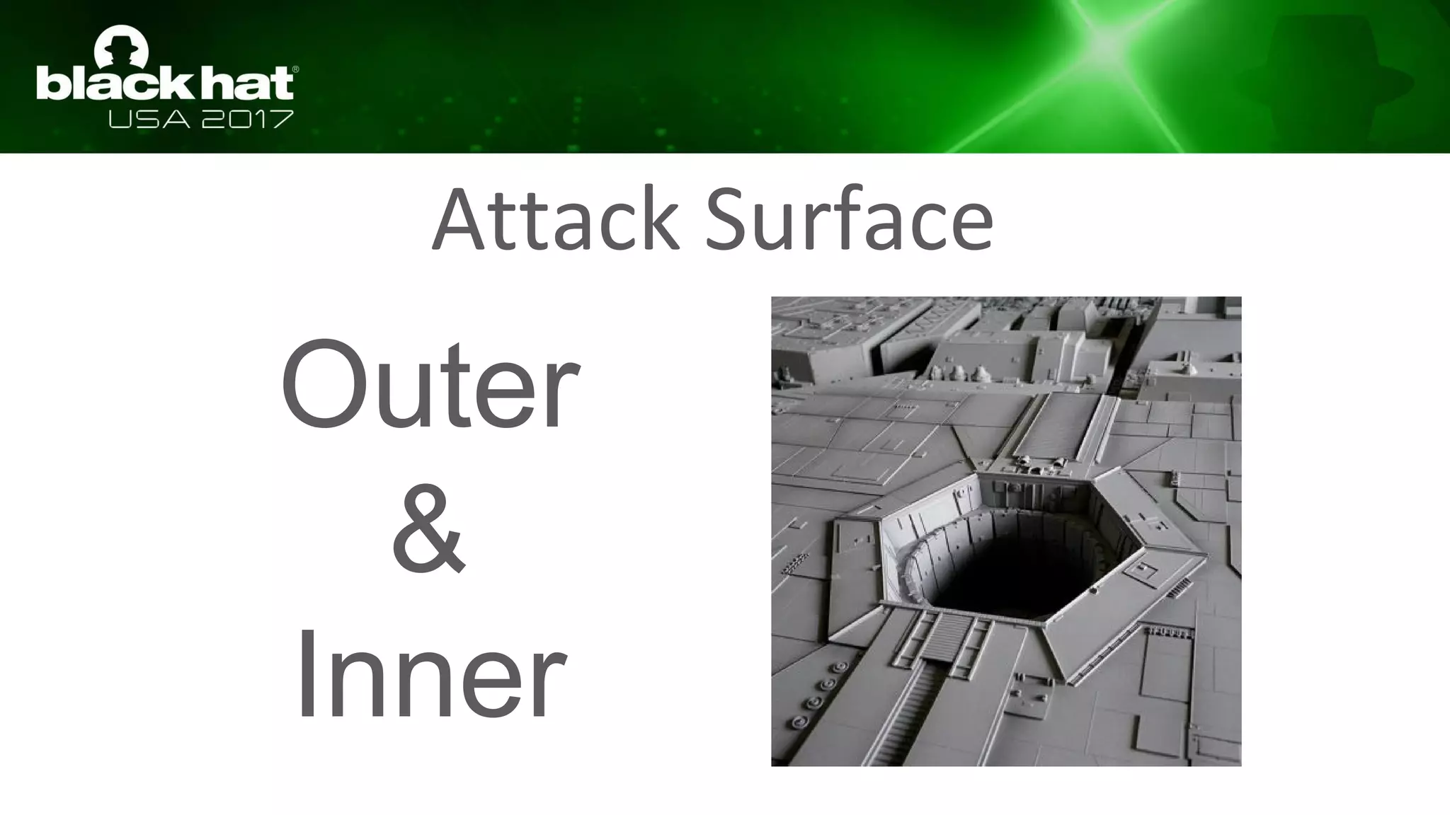 Attack Surface
Outer
&
Inner
 