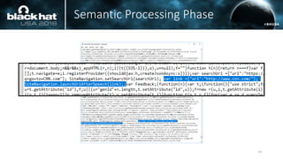 Semantic Processing Phase
13
 