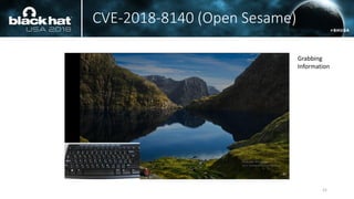 CVE-2018-8140 (Open Sesame)
21
Grabbing
Information
 