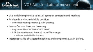 VOE Attack – Lateral movement
• Use initial compromise to install agent on compromised machine
• Achieve Man-in-the-Middle position
• Some local routing attack: e.g. ARP spoofing
• Invoke Cortana insecure browsing
• Play sound file – “GOTO BBC DOT COM”
• RDP (Remote Desktop Protocol) sound file to target
• NLA must be disabled for it to work
• Intercept traffic of targeted machines and compromise, as in before.
35
 