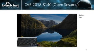 CVE-2018-8140 (Open Sesame)
22
Taking
over
 