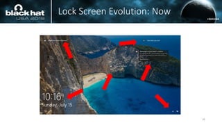 Lock Screen Evolution: Now
26
 