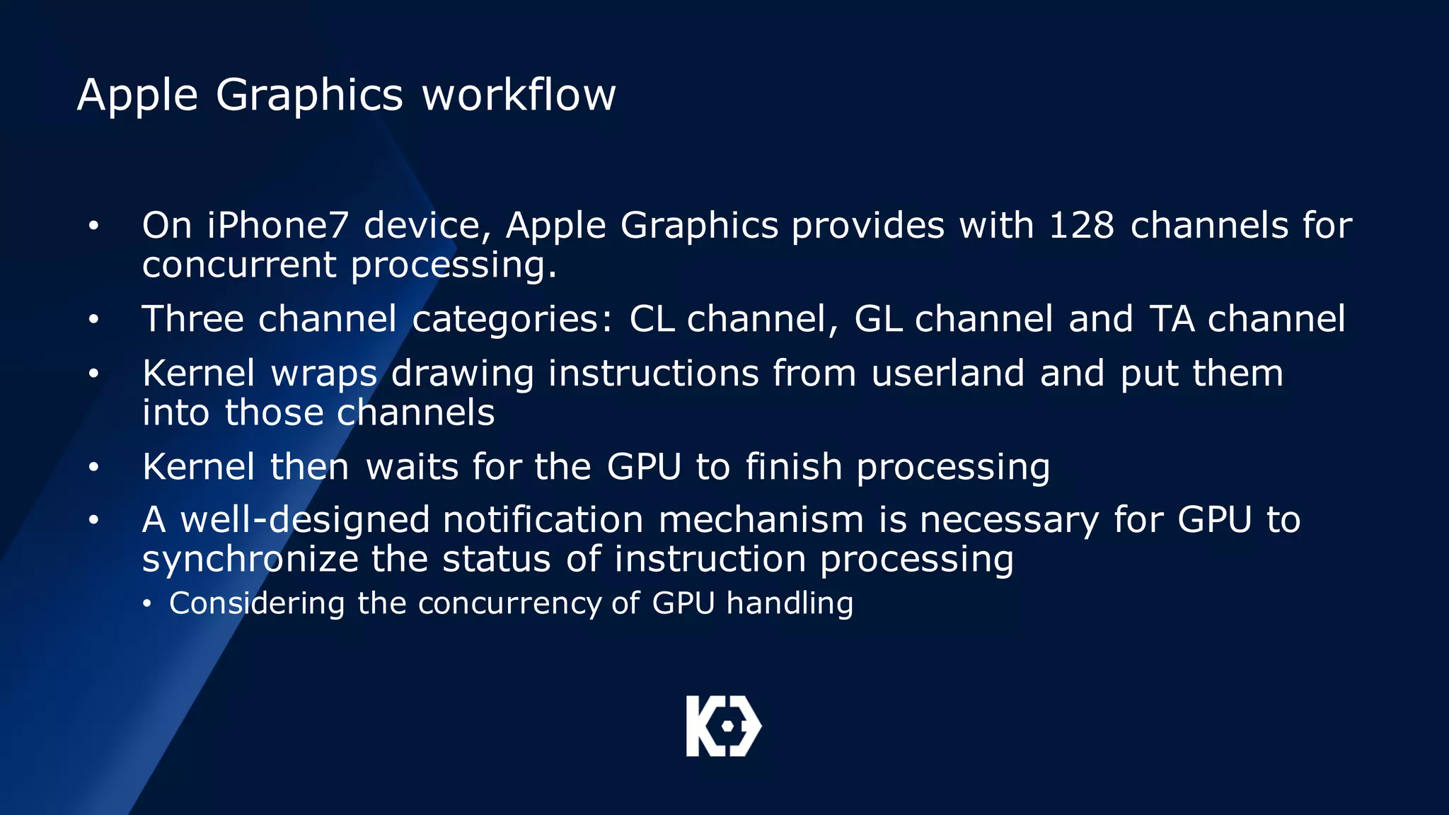 Apple Graphics workflow
• On iPhone7 device, Apple Graphics provides with 128 channels for
concurrent processing.
• Three channel categories: CL channel, GL channel and TA channel
• Kernel wraps drawing instructions from userland and put them
into those channels
• Kernel then waits for the GPU to finish processing
• A well-designed notification mechanism is necessary for GPU to
synchronize the status of instruction processing
• Considering the concurrency of GPU handling
 