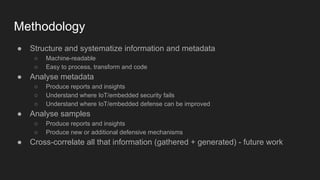 Methodology
● Structure and systematize information and metadata
○ Machine-readable
○ Easy to process, transform and code
● Analyse metadata
○ Produce reports and insights
○ Understand where IoT/embedded security fails
○ Understand where IoT/embedded defense can be improved
● Analyse samples
○ Produce reports and insights
○ Produce new or additional defensive mechanisms
● Cross-correlate all that information (gathered + generated) - future work
 