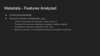 Metadata - Features Analyzed
● CVEs/vulns/exploits
● Around a dozen of features, e.g.,:
○ CVSS scores base and temporal - both v2 and v3
○ Timelines for discovery, disclosure, analysis, exploits, attacks
○ Timelines for defense by IDS/IPS, VAS, Yara
○ Missing, incorrect or inconsistent/confusing information to be fixed
 