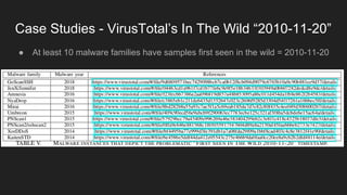 Case Studies - VirusTotal’s In The Wild “2010-11-20”
● At least 10 malware families have samples first seen in the wild = 2010-11-20
 
