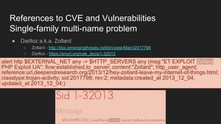 References to CVE and Vulnerabilities
Single-family multi-name problem
● Darlloz a.k.a. Zollard
○ Zollard - http://doc.emergingthreats.net/bin/view/Main/2017798
○ Darlloz - https://snort.org/rule_docs/1-32013
 