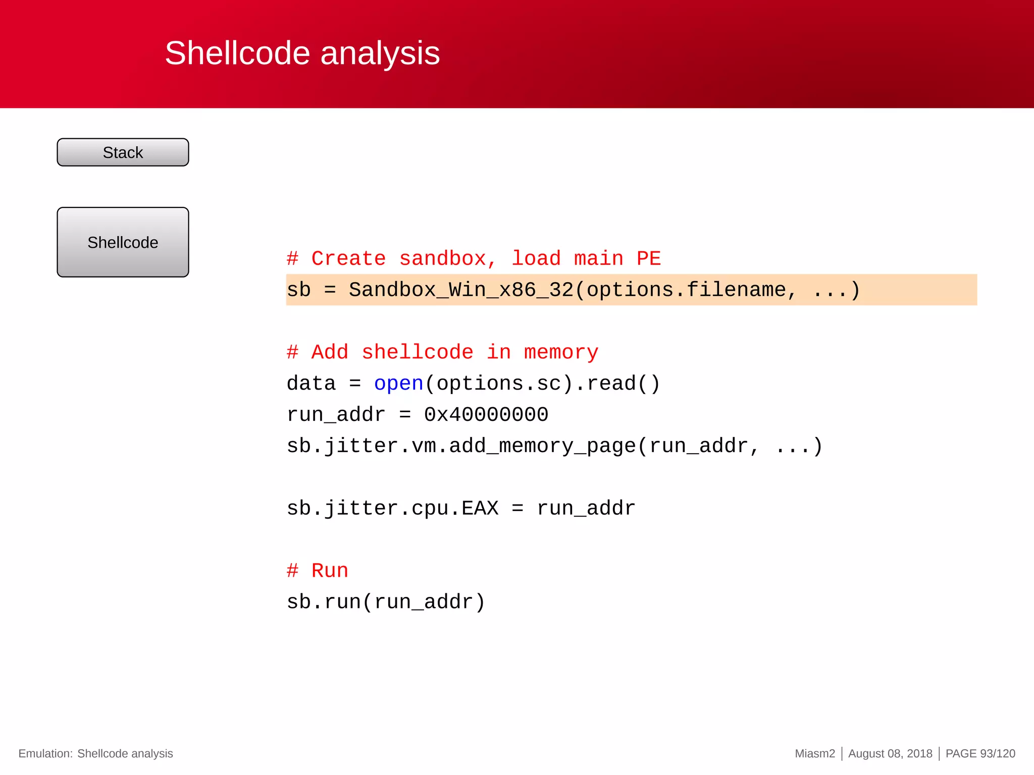 Shellcode analysis
Stack
Shellcode
# Create sandbox, load main PE
sb = Sandbox_Win_x86_32(options.filename, ...)
# Add shellcode in memory
data = open(options.sc).read()
run_addr = 0x40000000
sb.jitter.vm.add_memory_page(run_addr, ...)
sb.jitter.cpu.EAX = run_addr
# Run
sb.run(run_addr)
Emulation: Shellcode analysis Miasm2 | August 08, 2018 | PAGE 93/120
 