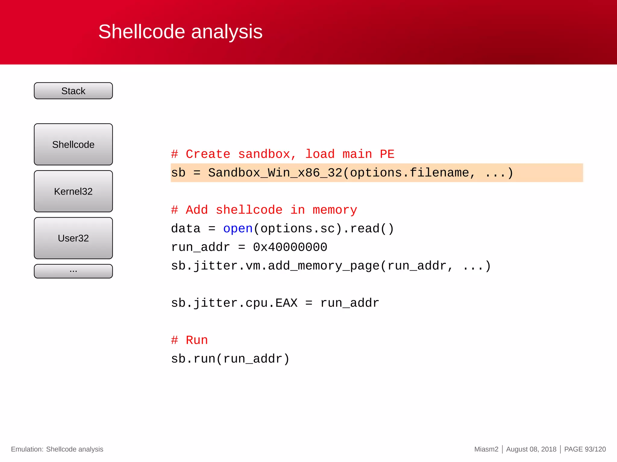Shellcode analysis
Stack
Shellcode
Kernel32
User32
...
# Create sandbox, load main PE
sb = Sandbox_Win_x86_32(options.filename, ...)
# Add shellcode in memory
data = open(options.sc).read()
run_addr = 0x40000000
sb.jitter.vm.add_memory_page(run_addr, ...)
sb.jitter.cpu.EAX = run_addr
# Run
sb.run(run_addr)
Emulation: Shellcode analysis Miasm2 | August 08, 2018 | PAGE 93/120
 