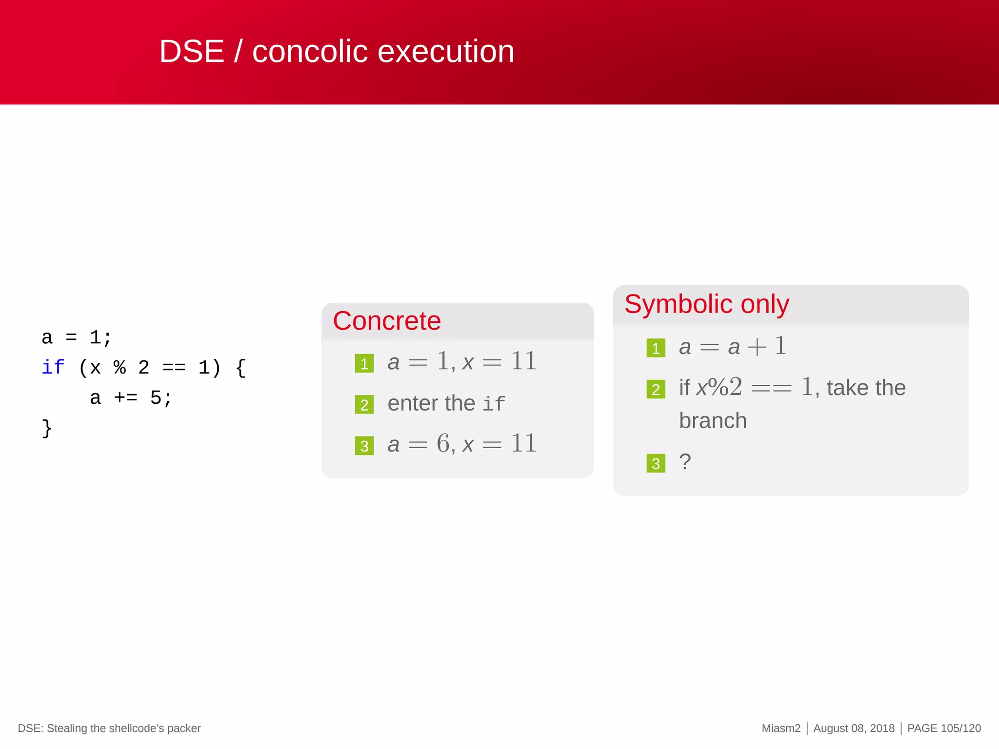 DSE / concolic execution
a = 1;
if (x % 2 == 1) {
a += 5;
}
Concrete
1 a = 1, x = 11
2 enter the if
3 a = 6, x = 11
Symbolic only
1 a = a + 1
2 if x%2 == 1, take the
branch
3 ?
DSE: Stealing the shellcode’s packer Miasm2 | August 08, 2018 | PAGE 105/120
 