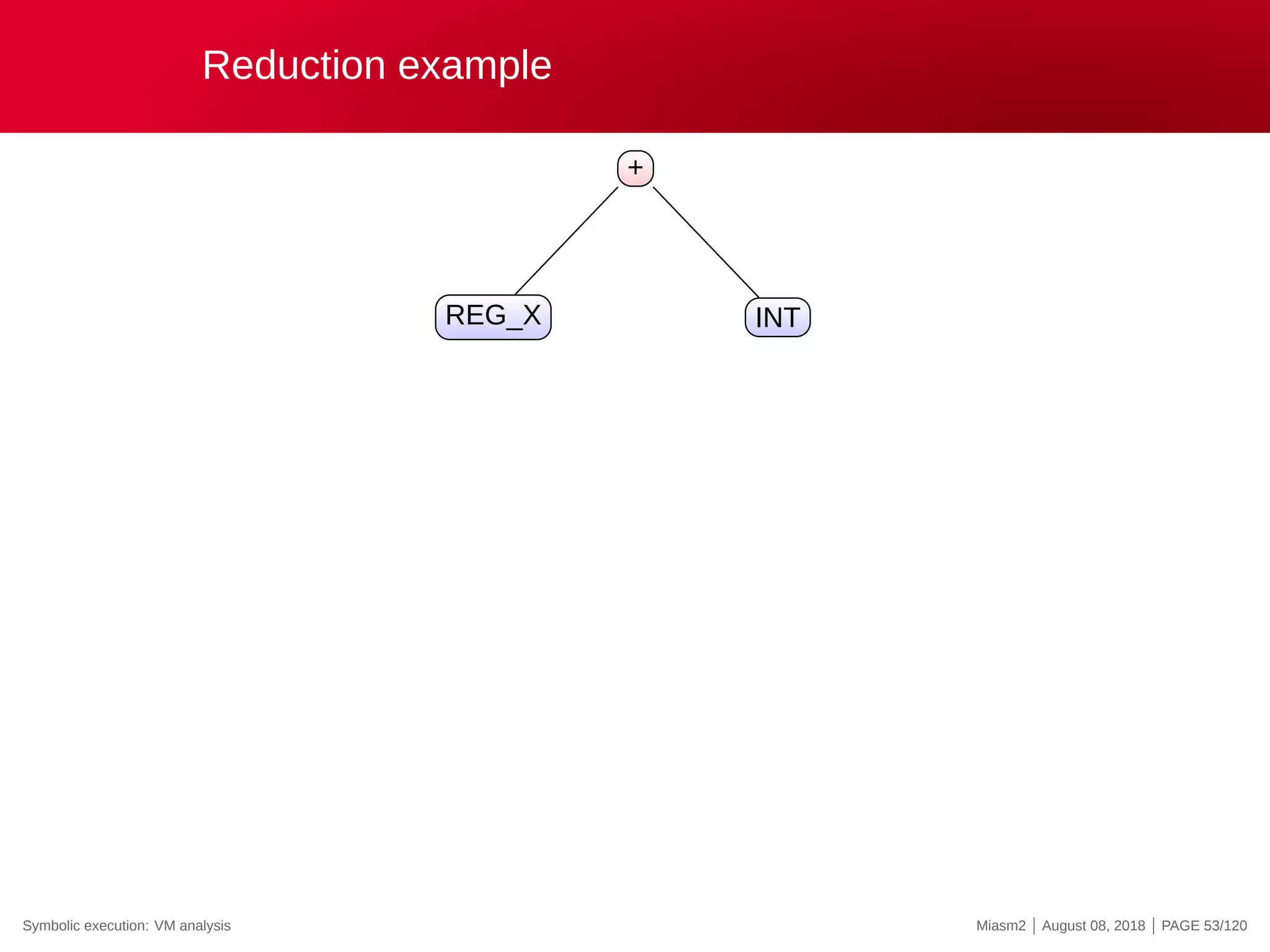 Reduction example
+
REG_X INT
Symbolic execution: VM analysis Miasm2 | August 08, 2018 | PAGE 53/120
 