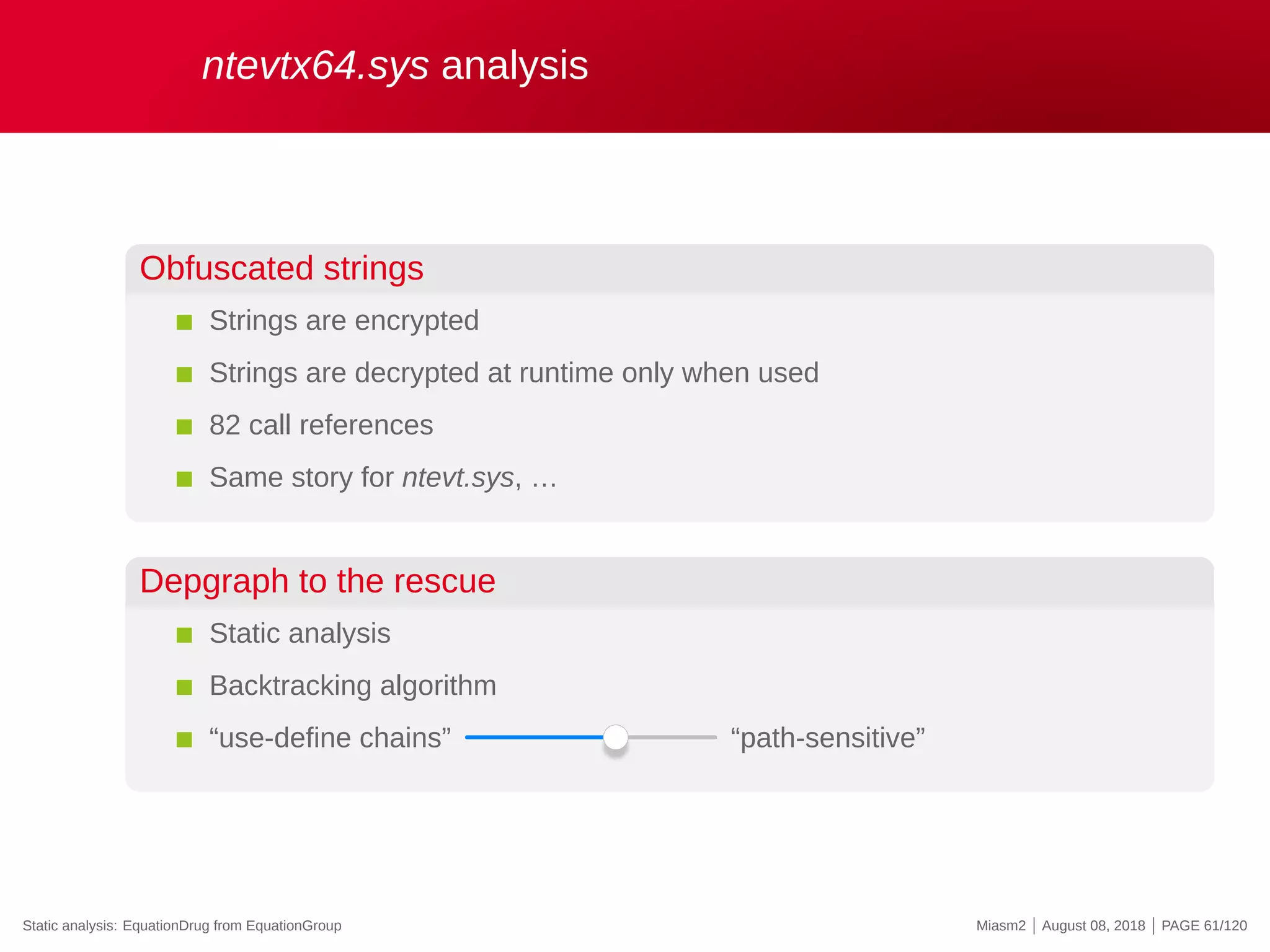 ntevtx64.sys analysis
Obfuscated strings
Strings are encrypted
Strings are decrypted at runtime only when used
82 call references
Same story for ntevt.sys, …
Depgraph to the rescue
Static analysis
Backtracking algorithm
“use-define chains” “path-sensitive”
Static analysis: EquationDrug from EquationGroup Miasm2 | August 08, 2018 | PAGE 61/120
 