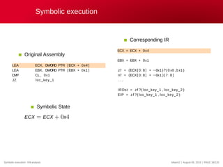 Miasm: Reverse Engineering Framework | PDF