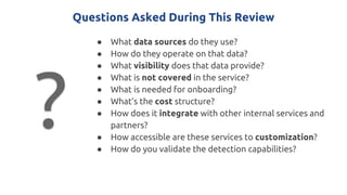 Questions Asked During This Review
● What data sources do they use?
● How do they operate on that data?
● What visibility does that data provide?
● What is not covered in the service?
● What is needed for onboarding?
● What’s the cost structure?
● How does it integrate with other internal services and
partners?
● How accessible are these services to customization?
● How do you validate the detection capabilities?
?
 