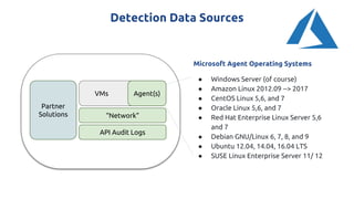 Detection Data Sources
VMs
“Network”
API Audit Logs
Agent(s)
Microsoft Agent Operating Systems
● Windows Server (of course)
● Amazon Linux 2012.09 --> 2017
● CentOS Linux 5,6, and 7
● Oracle Linux 5,6, and 7
● Red Hat Enterprise Linux Server 5,6
and 7
● Debian GNU/Linux 6, 7, 8, and 9
● Ubuntu 12.04, 14.04, 16.04 LTS
● SUSE Linux Enterprise Server 11/ 12
Partner
Solutions
 