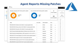 Agent Reports Missing Patches
 