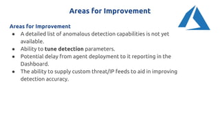 Areas for Improvement
Areas for Improvement
● A detailed list of anomalous detection capabilities is not yet
available.
● Ability to tune detection parameters.
● Potential delay from agent deployment to it reporting in the
Dashboard.
● The ability to supply custom threat/IP feeds to aid in improving
detection accuracy.
 