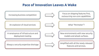 Pace of Innovation Leaves A Wake
Increasing business competition
Focus on shipping features first,
outsourcing non-core capabilities.
An explosion of cloud services
A renaissance of infrastructure and
deployment tooling
Always a security expertise shortage
What “Perimeter”?
New environments with new security
models and attack surfaces.
Amplified with all the newly released
features and services.
 