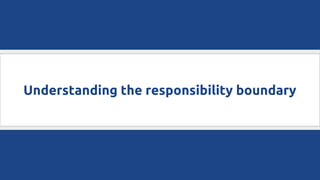 Understanding the responsibility boundary
 