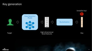 DeepLocker - Concealing Targeted Attacks with AI Locksmithing | PDF