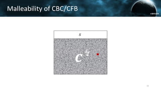 𝒄↯
𝑠
23
Malleability of CBC/CFB
 
