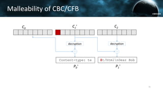 31
decryption
Content-type: te
C1'
P0'
decryption
Zt/htmlnDear Bob
C2
P1'
C0
Malleability of CBC/CFB
 