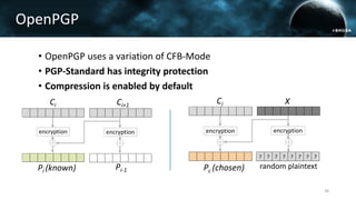 OpenPGP
• OpenPGP uses a variation of CFB-Mode
• PGP-Standard has integrity protection
• Compression is enabled by default
Ci
Pi (known)
Ci+1
Pi-1
encryption encryption
XCi
encryption
Pc (chosen) random plaintext
? ? ? ? ? ? ? ?
encryption
38
 