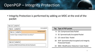 OpenPGP – Integrity Protection
• Integrity Protection is performed by adding an MDC at the end of the
packet
TAG 18 LENGTH
TAG 8 LENGTH
TAG 11 LENGTH
Content-Type:multipart/mixed; boundary=“
…
…
TAG 19 LENGTH
efa3e9ca54f0879c5b187636c23b7de376a5ba41
<compressed>
<encrypted> Tag Type of PGP packet
8 CD: Compressed Data Packet
9 SE: Symmetrically Encrypted Packet
11 LD: Literal Data Packet
18 SEIP: Symmetrically Encrypted and Integrity
Protected Packet
19 MDC: Modification Detection Code Packet
39
 